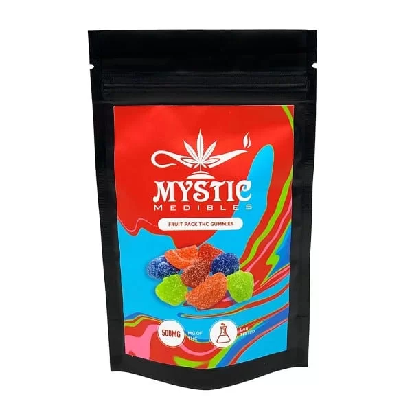 Sky High Exotics