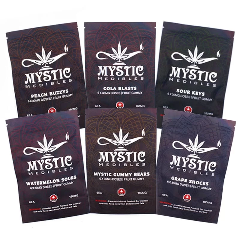 Sky High Exotics